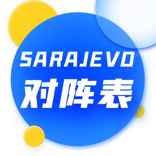 萨拉热窝2023年世界跆拳道少年锦标赛对阵表