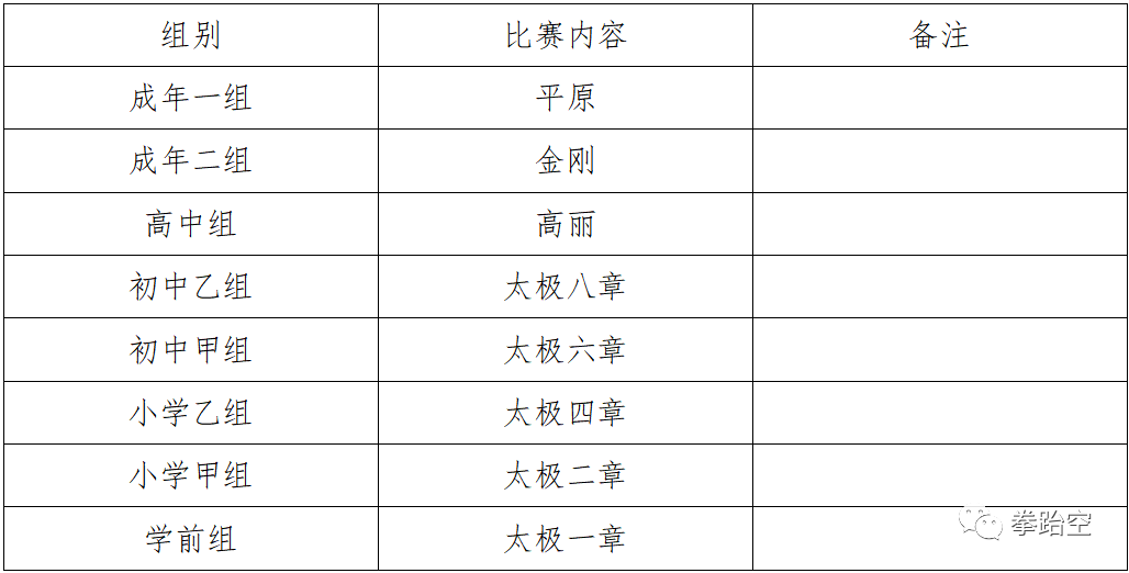 竞赛内容.png