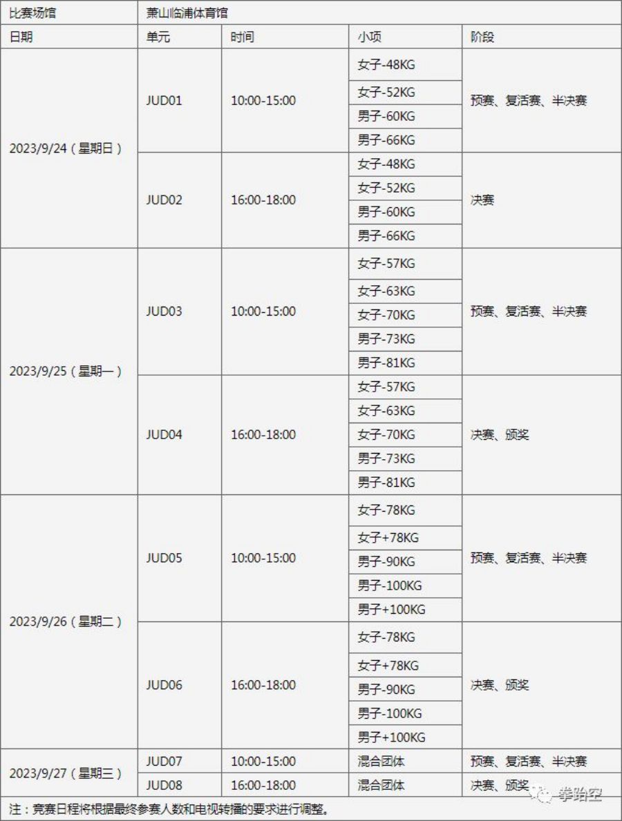杭州第19届亚运会即将开赛 柔道项目将于9月24日打响
